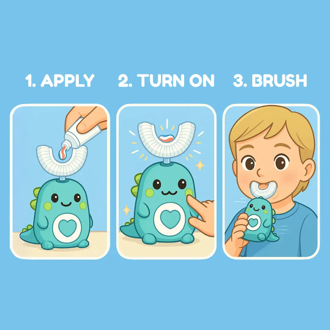 Kids 360 Electric Toothbrush with 3 Brush Heads