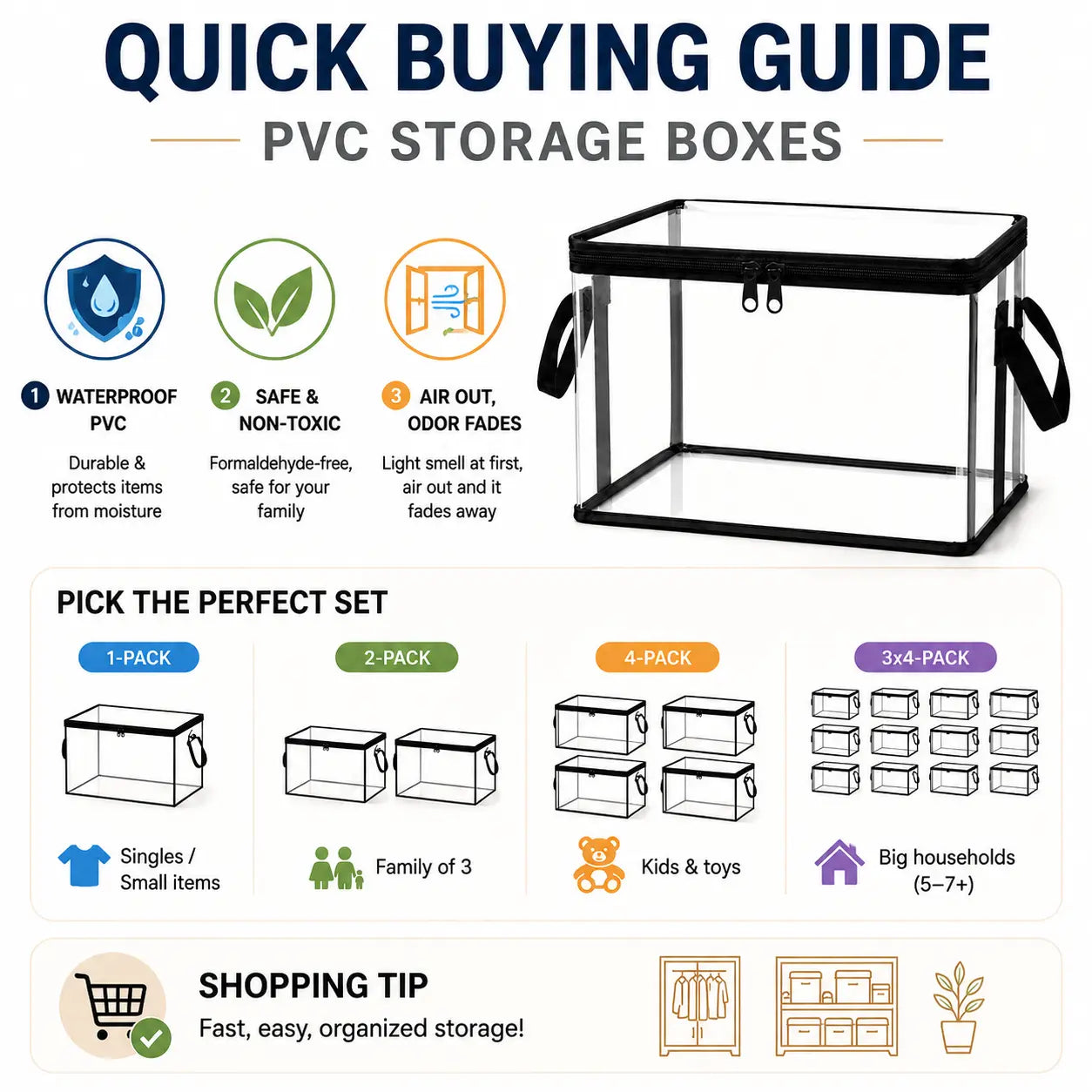 Clear PVC Storage Box with Handle - Dustproof Durable Organizer