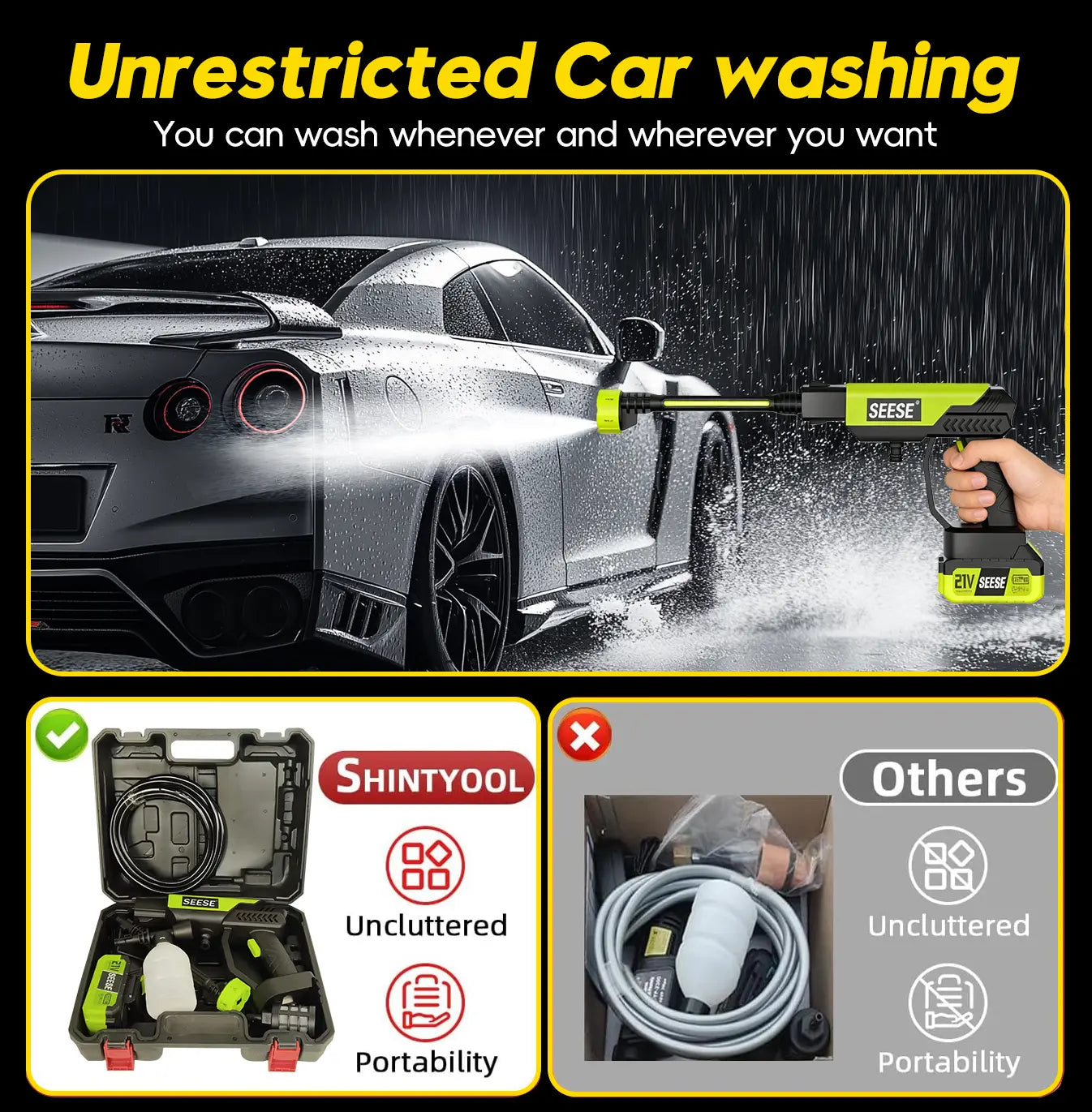 Seese Cordless Pressure Washer and Single Port Charger Base