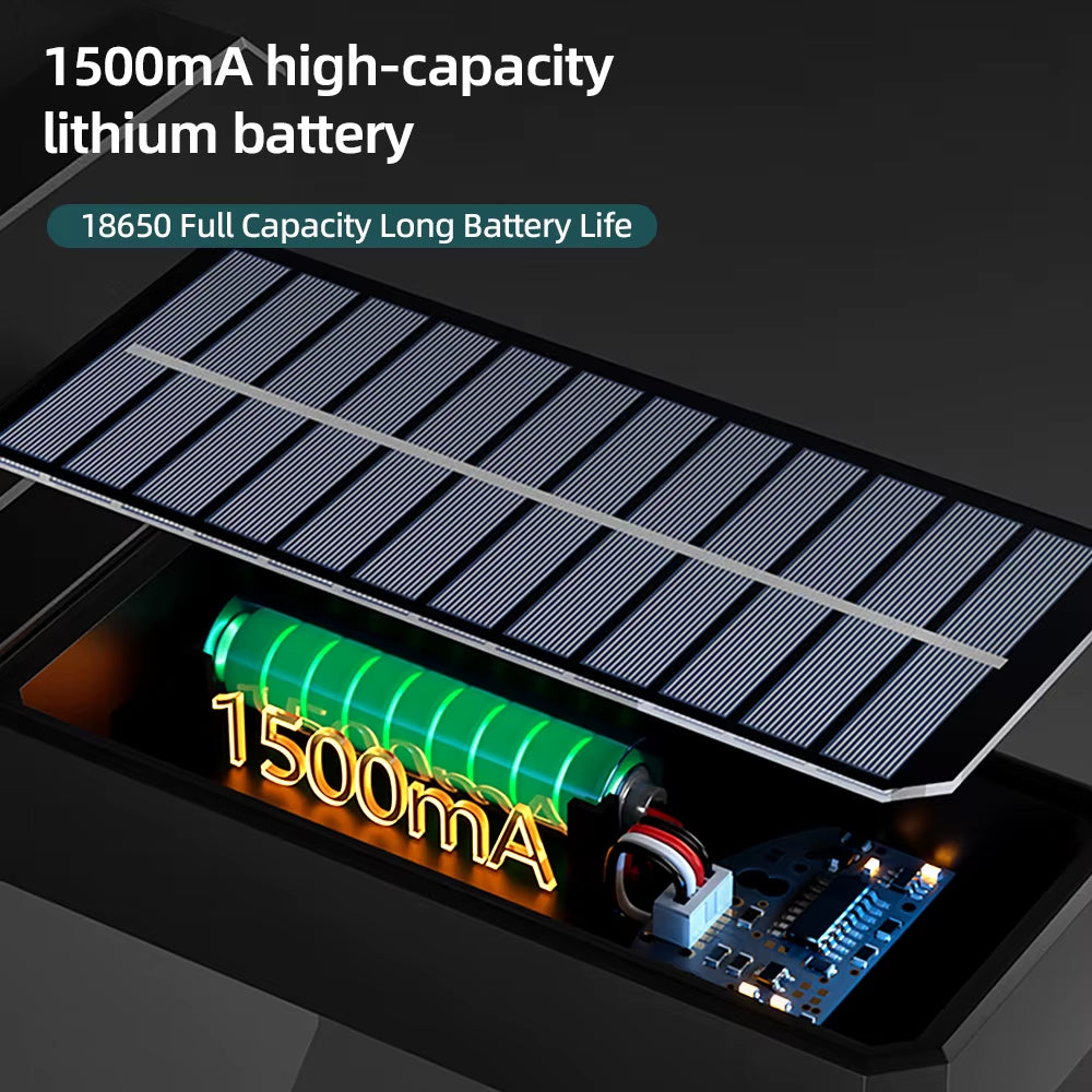Retro Solar Courtyard Light