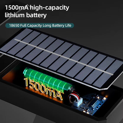 Retro Solar Courtyard Light